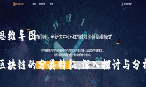 思维导图
区块链的分类特征:深入探讨与分析