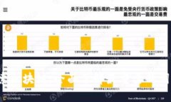 优质 探索区块链：全面了