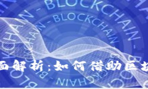 亚马逊区块链产品全面解析:如何借助区块链技术提升业务效率