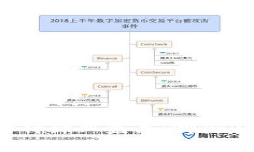 区块链行业标杆企业盘点:哪些公司引领潮流?