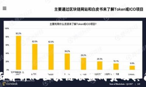 全面解析R3区块链联盟成员及其角色
