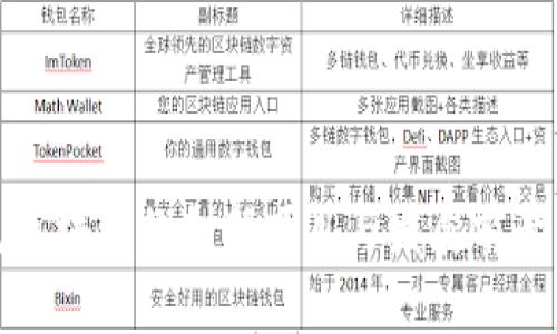 夸克区块链的创新项目与发展前景分析