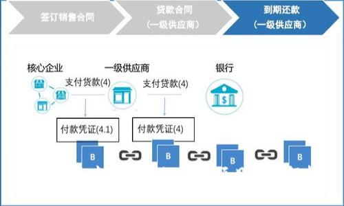 2023年中国区块链产业项目全景解析