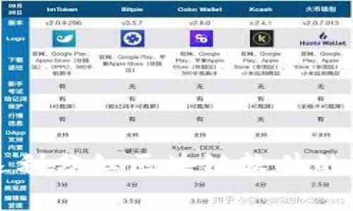 全面解析返利分红区块链软件的种类与特点