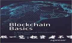 优质区块链行业龙头股一