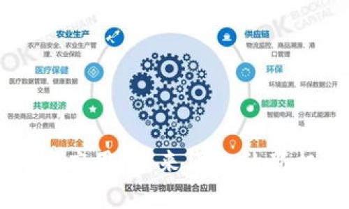 茅台区块链应用:未来酒业的新机遇与挑战