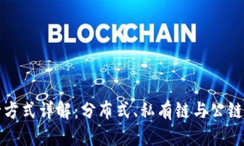 优质
区块链执行方式详解:分布式、私有链与公链的深度剖析
