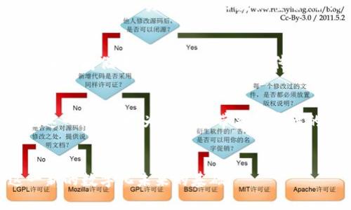   区块链扩展名词类型详解及其应用 / 

 guanjianci 区块链, 扩展名词, 区块链类型, 去中心化 /guanjianci 

简介
区块链技术作为一种新兴的信息存储和传输方式，近年来备受关注。它不仅仅是一种技术，更是引发了一场金融、商业、社交等多领域的革命。在区块链的研究与应用中，出现了许多专业名词和扩展名词，了解这些名词的分类与定义，对于深入理解区块链的应用至关重要。本文将详细探讨区块链扩展名词的多种类型，并结合实际应用场景分析其意义。

区块链扩展名词的定义
在计算机科学和网络技术的前沿，区块链作为一种分布式账本技术获得了广泛的应用。扩展名词是指在某一领域中，因技术迅速发展而新兴的、不断产生的新术语和概念。在区块链领域，这些扩展名词帮助行业参与者更好地交流和理解，例如“智能合约”、“去中心化金融（DeFi）”、“非同质化代币（NFT）”等。这些名词除了具备基本的技术定义外，也承载着相应的商业价值与社会影响。

区块链扩展名词的类型
区块链扩展名词可以根据其功能和应用的不同，划分为多种类型。以下是一些主要类型的详细分类：

h41. 技术层面名词/h4
在技术层面，许多名词与区块链的底层技术、协议、算法等直接相关。例如：
ul
    listrong共识算法：/strong防止双花攻击，确保在去中心化环境下达成一致的协议。/li
    listrong哈希函数：/strong用于数据的加密与完整性验证，确保数据在传输过程中未被篡改。/li
    listrong节点：/strong参与区块链网络的计算机，是网络中数据存储和处理的基础单元。/li
/ul

h42. 应用层面名词/h4
在区块链的应用层面，有多种名词涉及具体的应用场景和实际案例，包括：
ul
    listrong智能合约：/strong一种自动化执行合约的脚本，其在触发条件满足时可自行运行。/li
    listrong去中心化金融（DeFi）：/strong通过智能合约技术，提供基于区块链的金融服务，与传统金融无须中介。/li
    listrong非同质化代币（NFT）：/strong一种独特的数字资产，代表无法相互替代的物品或数字内容。/li
/ul

h43. 安全层面名词/h4
区块链的安全性也是其重要特征之一，相关的扩展名词有：
ul
    listrong私钥与公钥：/strong用于数据加密与身份验证，密钥的安全管理至关重要。/li
    listrong冷钱包与热钱包：/strong两种不同的加密货币存储方式，冷钱包相对更安全。/li
    listrong51%攻击：/strong一种网络攻击，攻击者控制超过半数的计算能力，可以进行双花等恶意行为。/li
/ul

h44. 行业应用名词/h4
区块链技术的应用领域涵盖多个行业，相关名词包括：
ul
    listrong供应链管理：/strong利用区块链技术提升供应链透明度与效率，防止假冒伪劣商品出现。/li
    listrong身份认证：/strong通过区块链技术验证用户身份，保护个人信息安全。/li
    listrong投票系统：/strong利用区块链技术确保投票过程的公正与透明，提高选举的可信度。/li
/ul

区块链扩展名词的实际应用
理解名词的分类后，下一步是考察这些名词在实际中的应用和影响。以下是六个具体问题，分别探讨区块链扩展名词的实际应用和影响。

h4问题1：智能合约如何改变传统合约的执行方式？/h4
智能合约是一种自动执行协议，其核心在于代码，而不是传统合约基于的法律文本。智能合约的执行是自动和即时的，一旦触发条件满足，合约将立即执行，不需要中介或第三方的参与。例如，在保险行业，智能合约可以根据预设的条件自动理赔，极大提高了效率同时减少了人为干预的可能性。这种自动化的机制，不仅能降低交易成本，而且在防止纠纷中也起到了重要作用。智能合约的使用范围广泛，从金融交易到供应链管理，都发挥了重要的作用，传统行业也因此面临着颠覆性的挑战。

h4问题2：去中心化金融（DeFi）对传统金融体系的影响是什么？/h4
去中心化金融（DeFi）是区块链技术在金融领域的应用，它通过去除中介，加速交易并降低成本。DeFi的出现，使得金融服务更加普及，尤其是未被传统银行覆盖的人群得以接入金融体系。传统金融机构通常设有高成本的运营结构，而DeFi利用区块链技术降低了基础设施的成本。用户可以无缝地借贷、交易、投资，而不需要通过银行等传统中介。此外，DeFi还提高了透明度，因为所有的交易记录都可以在区块链上查询，从而消除了信息不对称的问题。然而，DeFi的发展也伴随着挑战，如合规性风险和安全性问题，需要技术和策略上的进一步与强化。

h4问题3：非同质化代币（NFT）在艺术和娱乐行业的应用有哪些？/h4
非同质化代币（NFT）在艺术和娱乐行业迅速崛起，其独特性使其成为数字艺术品和资产的理想选择。NFT能够为数字艺术家提供一种新的收入方式，艺术家可以将其作品铸造成NFT，出售给收藏者。通过区块链技术，艺术作品的所有权和交易历史可以追踪，确保其唯一性和稀缺性。此外，许多音乐家、游戏开发者也开始利用NFT进行创新，例如限量发行音乐作品、游戏内物品等，使得粉丝能够直接支持创作者，同时提升用户的参与感和互动体验。尽管NFT市场波动较大，但其在扩展艺术及娱乐行业新商业模式方面的潜力仍不可忽视。

h4问题4：区块链如何改变供应链管理？/h4
区块链技术对供应链管理的影响体现在多个方面。首先，其透明性使得从原料采购到产品交付的每一个环节都可以被实时追踪和记录，确保信息的真实性且迅速响应异常情况。其次，区块链技术还提高了数据共享的效率。在传统供应链中，不同环节往往使用不同的数据系统，难以实现高效的数据整合与共享，区块链技术则通过去中心化和数据互换，使得各方信息可以无缝连接。此外，利用智能合约，可以自动触发相应的操作，如库存状态变化时及时发起补货，从而资源配置。这种技术的应用不仅提升了供应链的灵活性和效率，也加强了消费者对产品来源的信任度。

h4问题5：区块链在身份认证方面的潜力如何？/h4
区块链在身份认证领域的应用潜力巨大，传统的身份验证通常依赖于集中式数据库，存在隐私泄露和信息篡改的风险。而区块链技术通过去中心化的结构，确保用户的数据由用户自己掌控，提升了安全性。用户可以在区块链上创建一个数字身份，所有的身份信息都被加密存储且不可篡改。相较于传统认证，区块链提供的身份认证更加快速和透明，用户只需授权，便可以安全地共享其身份信息。此外，区块链还可以在多个行业广泛应用，如在线金融服务、医疗保险、社交媒体等，均能够利用这一技术解决传统身份认证中的痛点。

h4问题6：未来区块链扩展名词的发展趋势是什么？/h4
随着区块链技术的不断进步，相关的扩展名词也将持续丰富和演变。未来一个显著趋势是区块链与其他前沿技术的融合，如人工智能（AI）、物联网（IoT）等，在多个行业形成更加综合的解决方案。此外，区块链的合规性和法规环境也将逐步完善，更多的企业将主动拥抱这一新技术，为其业务带来颠覆性的变化。在技术不断成熟的同时，对区块链安全性和效率的研究将持续深入，极大提升其在实际应用中的流通性和接受度。正如电力革命时的电一样，区块链将成为未来数字经济的重要基础设施，推动社会各领域的发展。

结论
区块链扩展名词的多样性，体现了这一技术的复杂性和迅猛的发展速度。对这些名词的深入理解，不仅能帮助我们更好地参与这一行业，也为各种可能的应用场景提供了广阔的视角。区块链技术仍在不断演化，未来的潜力与挑战并存，理解这些扩展名词将是探索这一新的数字化未来的基础。