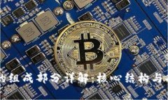 区块链的组成部分详解：