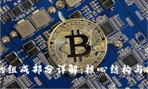 区块链的组成部分详解:核心结构与功能解析