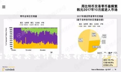 区块链平台域名类型详解:选择您的理想区块链域名