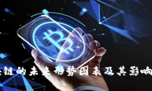 区块链的未来形势图表及其影响解析