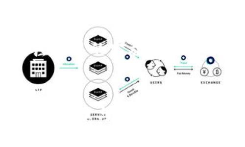 优质
  区块链的作品与价值深度解析：从技术应用到经济影响/  

相关关键词：
 guanjianci 区块链作品, 区块链价值, 区块链应用, 区块链技术 / guanjianci 

区块链的作品与价值概述
区块链技术的出现引发了一场数字革命，改变了各种行业的工作方式。区块链不仅仅是一种技术，它背后还有大量的作品（如DApp、智能合约等）和价值（如去中心化、自主性等）。在这篇文章中，我们将深入探讨区块链的作品和它所创造的价值，分析这些变革是如何影响我们生活的各个方面的。

区块链技术的基本概念
区块链是一种分布式的账本技术，通过将数据以区块的形式按时间顺序连成链，确保数据的不可篡改和透明性。每个区块包含若干交易记录，并通过加密算法进行安全验证。不同的节点共同维护这本账本，形成了去中心化的网络结构。区块链不仅能够确保数据的安全性和准确性，还可以提高交易的效率。

区块链的主要作品
区块链的“作品”通常指的是基于区块链技术构建的各种应用和系统。其中，最为知名的作品包括：数字货币（如比特币和以太坊）、去中心化金融（DeFi）、非同质化代币（NFT）和智能合约。

数字货币的价值
数字货币如比特币，是区块链技术最早的应用之一。其价值体现为一种数字资产，用户通过购买和持有数字货币进行投资。同时，数字货币可用于在线支付和交易，提供了一种相对传统金融体系的替代方案。数字货币的去中心化特性使其不受国家之间的货币政策影响，从而在某种程度上抵御了通货膨胀。

去中心化金融（DeFi）的崛起
去中心化金融（DeFi）是区块链在金融领域的全新应用，其价值在于提供了一种无需中介的金融服务，如借贷、交易、投资等。DeFi通过智能合约实现，允许用户在没有银行或其他金融机构的情况下进行交易和管理资产。这种模式降低了金融服务的门槛，让更多的人能够参与进来，增加了金融的包容性。

非同质化代币（NFT）的创新
非同质化代币（NFT）是近年来兴起的一种新型数字资产，其价值主要体现在数字艺术、收藏品和游戏等领域。NFT的独特之处在于每个代币都代表了唯一的资产，无法互换。这使得数字艺术品、音乐和其他创意作品能够在区块链上得到认证和交易，创作者可通过智能合约直接从销售中获利，避免了传统版权保护带来的难题。

智能合约的潜力
智能合约是一种自执行的合约，其协议直接写入代码中，并在特定条件满足时自动执行。智能合约的价值体现在其能够减少人工干预和第三方的需求，从而提高交易的准确性和效率。各行各业都可以利用智能合约来流程，例如在房地产交易、保险理赔等领域，有助于降低成本和风险。

区块链的未来价值与发展
随着技术的不断发展和应用的不断拓展，区块链的潜在价值将继续显现。未来，区块链可能会在供应链管理、医疗健康、投票系统等多个领域发挥重要作用。其去中心化的特性，能够让数据管理更加安全透明，同时减少各种中介环节带来的成本。在未来，区块链技术与其他新兴技术（如人工智能、物联网等）的结合，或将推动其更广泛的应用。

总结区块链的作品与价值
总体来看，区块链的作品和价值展现出了其强大的创新能力和应用潜力。从数字货币、去中心化金融到非同质化代币和智能合约，区块链正在不断推动技术进步和经济发展。随着技术的逐步成熟，我们期待区块链将在不久的将来继续为各行各业带来变革。

相关问题及详细介绍：
1. 区块链与传统金融系统的区别是什么？
区块链技术与传统金融系统有诸多不同之处，涵盖了去中心化、透明性、交易效率等方面。传统金融系统通常是中心化的，由银行和其他金融机构负责维护和监管。而区块链则通过去中心化的方式，分散了控制权。这种差异使得区块链能够提供更高的透明度和安全性，同时降低了交易的成本与时间。

2. 区块链技术如何确保数据安全与隐私？
区块链是通过加密技术和分布式网络架构确保数据安全。每个区块的数据都需要通过复杂的数学算法进行加密和验证，同时区块链的分布式特性也确保了数据的冗余备份。这种设计有效地防止了数据被篡改或丢失，从而提高了系统的抗攻击能力与可靠性。

3. NFT在数字艺术领域的应用场景有哪些？
NFT在数字艺术领域的崛起为艺术家提供了新的收入来源和展示平台。艺术家能够通过低成本的数字平台发布自己的作品，并通过NFT销售获得收益。同时，NFT的唯一性和不可复制性保护了艺术作品的版权，使得创作者能够在数字环境中获得公正的认可和回报。

4. 区块链如何推动供应链管理的变革？
区块链在供应链管理中能够实现产品追踪、数据共享和透明度。通过区块链技术，所有参与者可以实时访问和更新供应链数据，减少信息不对称。同时，区块链的不可篡改特性有助于解决假冒伪劣问题，提高供应链的效率和可靠性。

5. 如何评估区块链项目的价值与潜力？
评估区块链项目时需要考虑多个方面，包括技术的创新性、团队的专业能力、市场需求、商业模式等。项目的透明度和社区支持也是关键因素。此外，我们还需关注项目的实施进度和市场反馈，以判断其长期价值和发展潜力。

6. 区块链技术怎样与其他前沿科技结合，催生新的应用？
区块链与人工智能、物联网等技术的结合有望催生新的应用场景。例如，智能合约与物联网技术结合可实现自动化控制和数据处理，提升效率。而区块链在AI数据管理与共享中提供安全保障，确保数据共享的可靠性。这种跨行业的融合将进一步推动技术创新和应用拓展。