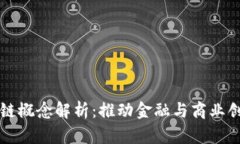 经济上的区块链概念解析