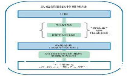:
区块链技术的成功应用案例揭秘