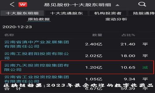 区块链糖果:2023年最受欢迎的数字收藏品