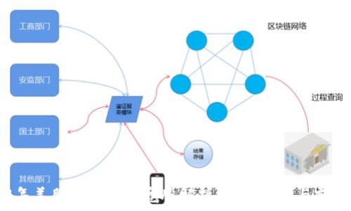 2023年美股区块链概念股解析:投资价值与前景展望