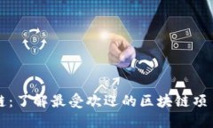 全民区块链：了解最受欢