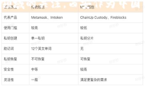 在这个数字化和去中心化的时代,区块链技术正逐渐受到各个领域的关注。西安作为中国西部的重要城市,在区块链产业的发展上也显示出强大的潜力。
以下是一个过的和关键词:
西安区块链公司大全:探索数字经济的新前沿