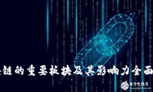 区块链的重要板块及其影响力全面解析