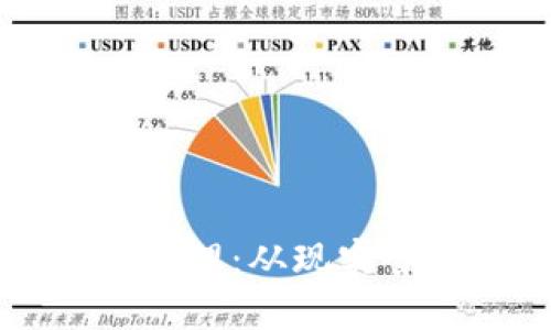 区块链应用的类比推理:从现实案例看其潜力与未来