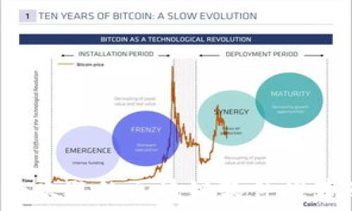 2023年最受欢迎的区块链软件推荐及使用指南