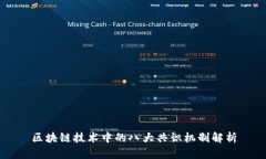 区块链技术中的八大共识