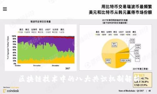 区块链技术中的八大共识机制解析