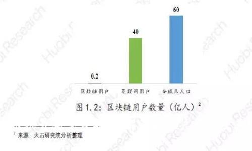 区块链账号类型详解:了解不同账户类型及其应用