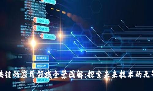 区块链的应用领域全景图解:探索未来技术的无界限