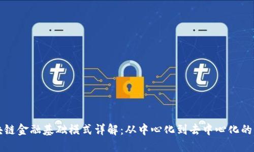 区块链金融基础模式详解:从中心化到去中心化的转变