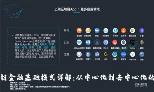 区块链金融基础模式详解:从中心化到去中心化的转变
