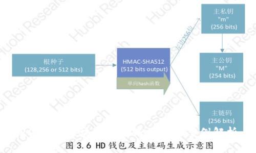 优质
2023年区块链应用成功企业案例解析