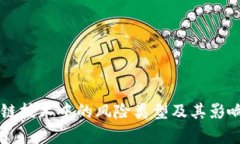 区块链技术中的风险类型