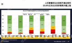 区块链新协议的类型详解