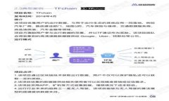 优质2023年区块链技术新政