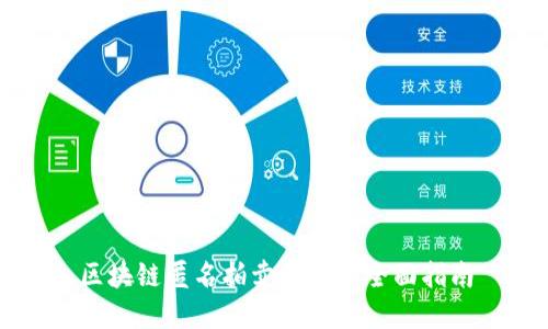 区块链匿名拍卖平台的全面指南