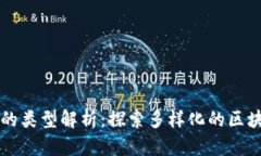 区块链平台的类型解析：