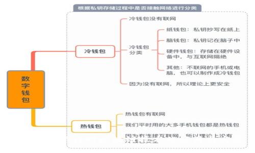 2023年银行对区块链技术的应用与发展