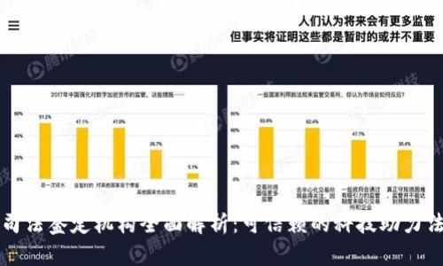 区块链司法鉴定机构全面解析:可信赖的科技助力法律公正
