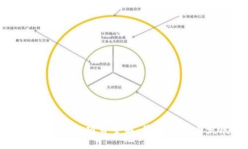 寻乌营销区块链项目全解:最新动态与发展前景