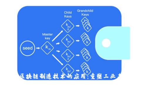 区块链制造技术的应用:重塑工业未来