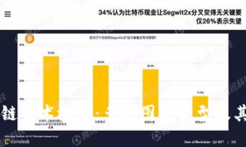 区块链技术概览:多种图形类型及其应用