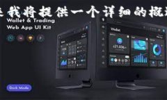 很高兴您对tpWallet应用程序