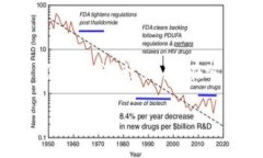 在数字货币的世界中，钱