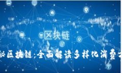 探秘区块链：全面解读多