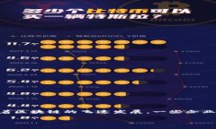 宁夏的区块链涉案企业全