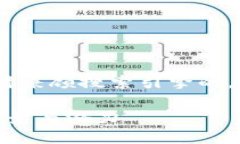 思考一个且的为了吸引用