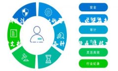 在此之前，并没有明确的