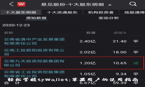 轻松掌握tpWallet：苹果用户的使用指南